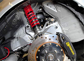 Skunk2 Suspension