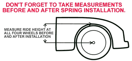 Tokico lowering spring mesurement