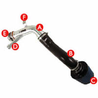 Injen E Series Intake