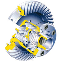 Quaife ATB (Automatic Torque Biasing) Differential cut away view