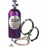 ZEX™ Maximizer™ Kit
